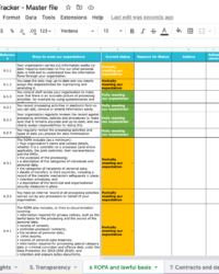 personal-data-inventory-template