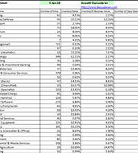 retail-shop-inventory-template