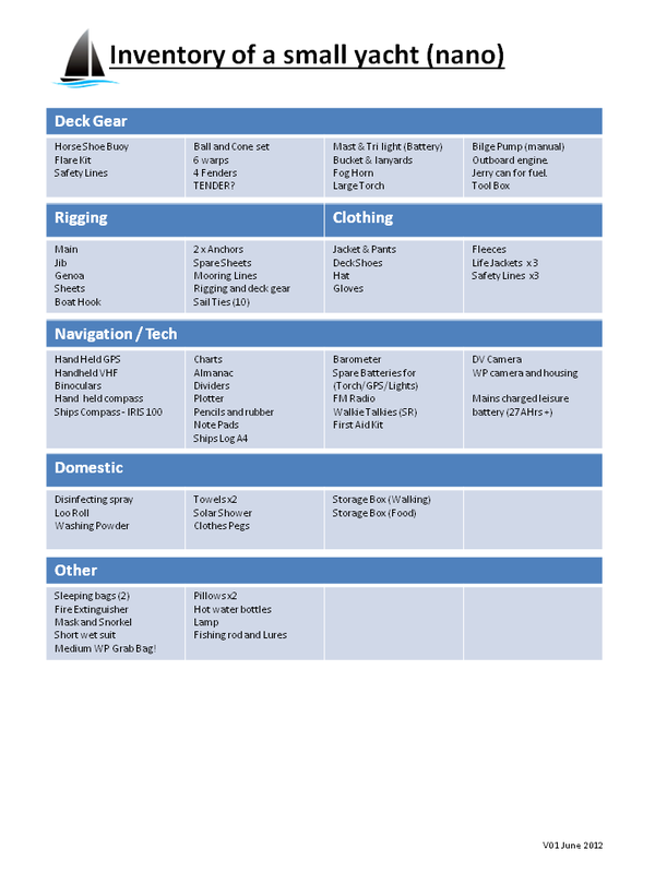 yacht-inventory-template