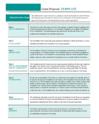 nonprofit-grant-application-template