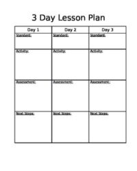 3-day-lesson-plan-template