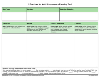 5 Practices Lesson Plan Template