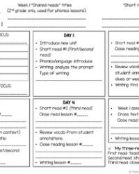 benchmark-advance-lesson-plan-template