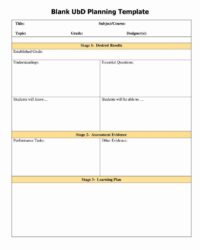 Blank UBD Lesson Plan Template blank-ubd-lesson-plan-template