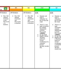 computer-lab-lesson-plan-template