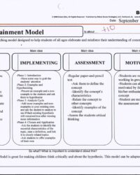 concept-attainment-lesson-plan-template