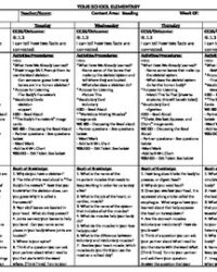 core-knowledge-lesson-plan-template