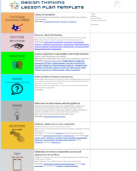 design-thinking-lesson-plan-template
