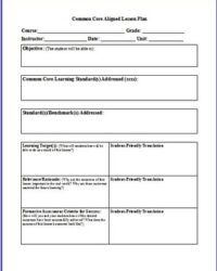 elementary-common-core-lesson-plan-template