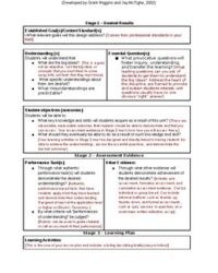 Elementary UBD Lesson Plan Template elementary-ubd-lesson-plan-template