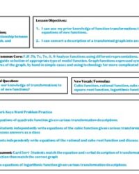 Essential Question Lesson Plan Template essential-question-lesson-plan-template