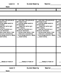 Fountas and Pinnell Lesson Plan Template fountas-and-pinnell-lesson-plan-template