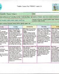 Frog Street Lesson Plan Template frog-street-lesson-plan-template