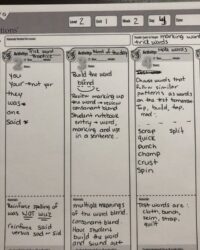 fundations-daily-lesson-plan-template