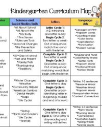 head-start-weekly-lesson-plan-template
