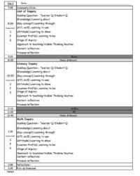 ib-pyp-lesson-plan-template
