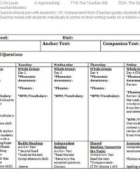 lesson-plan-template-for-language-arts