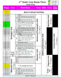 long-range-lesson-plan-template