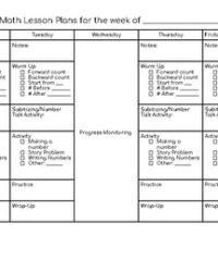Math Intervention Lesson Plan Template math-intervention-lesson-plan-template