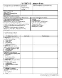 ngss-lesson-5-e-lesson-plan-template