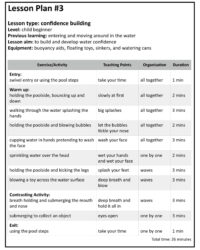 Printable Swimming Lesson Plan Template printable-swimming-lesson-plan-template