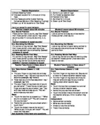 reading-mastery-lesson-plan-template