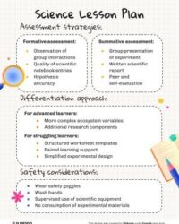 science-experiment-lesson-plan-template