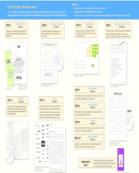 spire-reading-lesson-plan-template