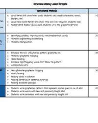 structured-literacy-lesson-plan-template