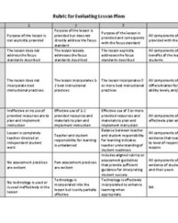 team-rubric-lesson-plan-template