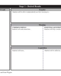 Understanding By Design Lesson Plan Template understanding-by-design-lesson-plan-template