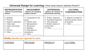 Universal Design For Learning Lesson Plan Template