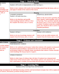 wiggins-and-mctighe-lesson-plan-template