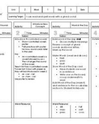 wilson-fundations-lesson-plan-template