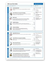 wilson-reading-program-lesson-plan-template