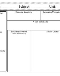 workshop-model-lesson-plan-template