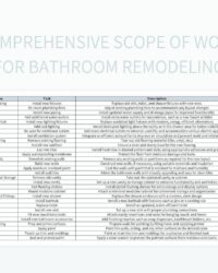 bathroom-renovation-scope-of-work-template